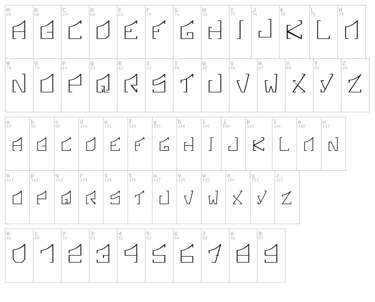 Sonic Boom font map